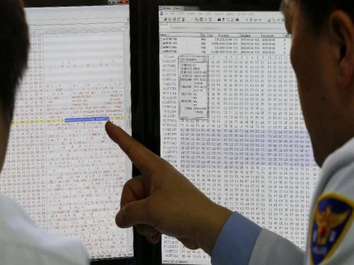 Cifras de los ciberataques a bolsas de valores en 2012