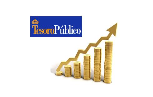 ¿Cómo funcionan los bonos del Estado?